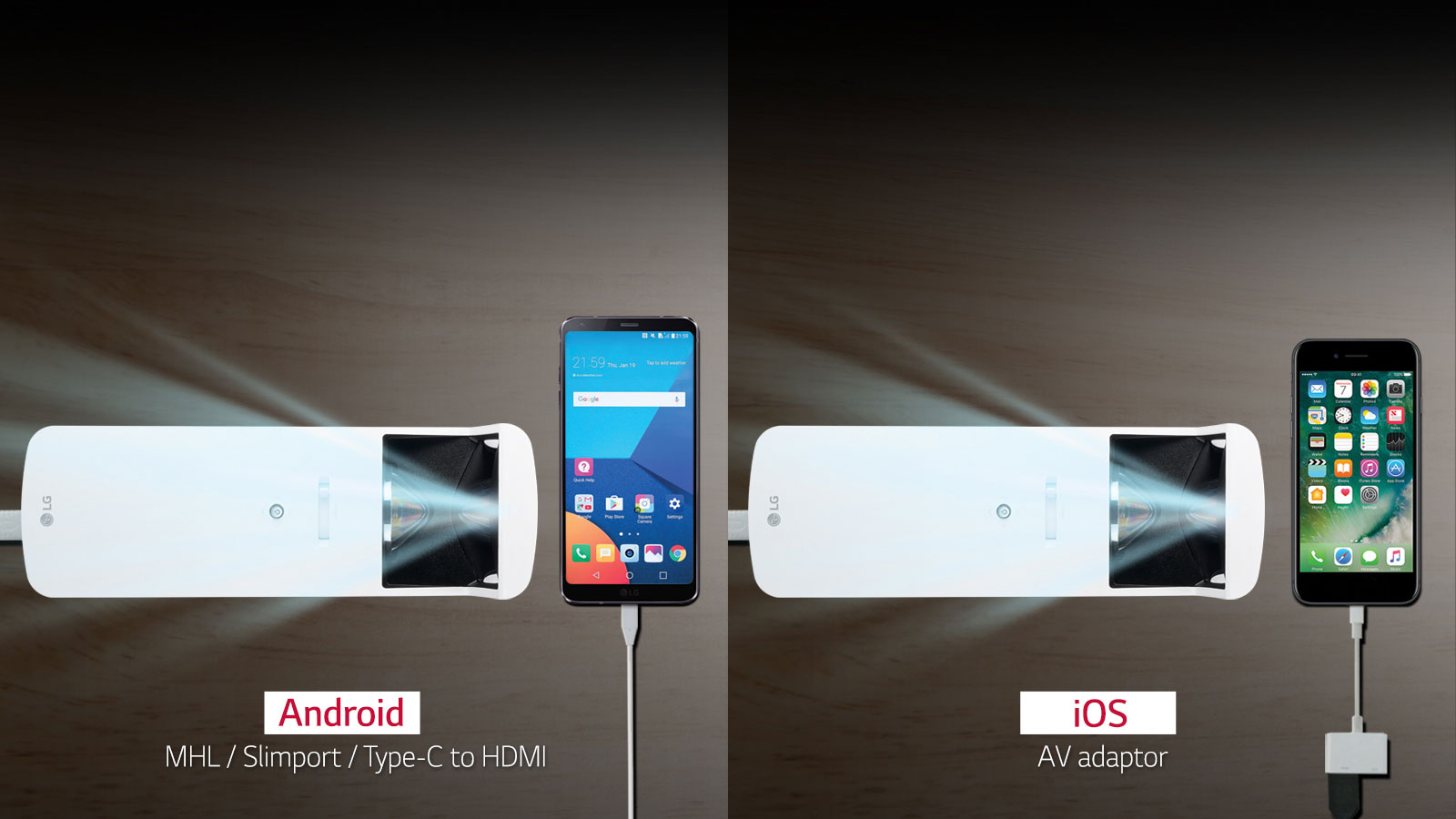 Mirroring móvil con cable<br>1