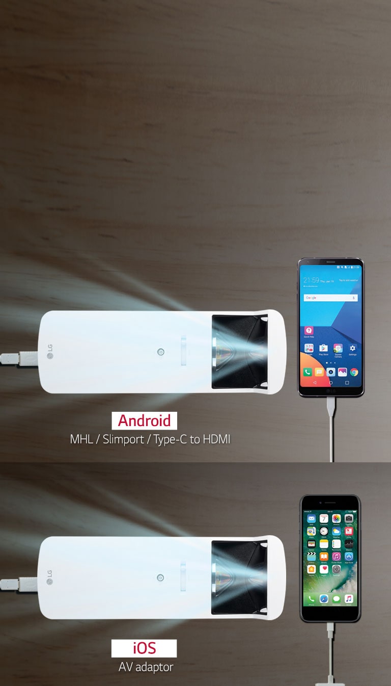 Mirroring móvil con cable<br>2