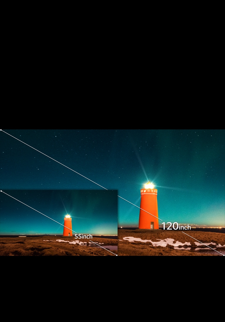 Imágenes proyectadas de hasta 120 pulgadas<br>2