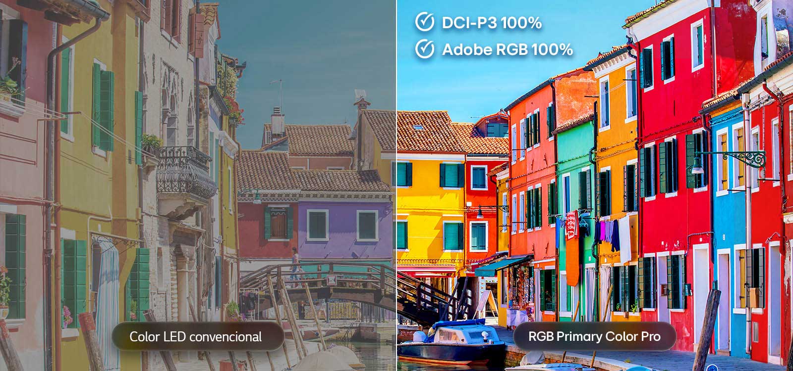 RGB Primary Color Pro, utilizado en LG Mini RGB evo AI MRGB85, presenta una imagen dividida que compara el color LED convencional a la izquierda con edificios más brillantes y saturados a la derecha, destacando una cobertura del 100 % DCI-P3 y 100 % Adobe RGB.