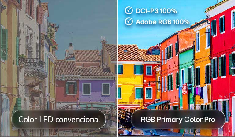 RGB Primary Color Pro, utilizado en LG Mini RGB evo AI MRGB85, presenta una imagen dividida que compara el color LED convencional a la izquierda con edificios más brillantes y saturados a la derecha, destacando una cobertura del 100 % DCI-P3 y 100 % Adobe RGB.