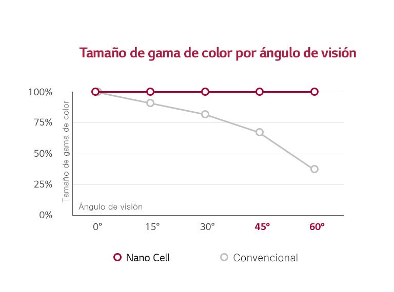 Minipage_Viewing_Angle_03_mobile_v2