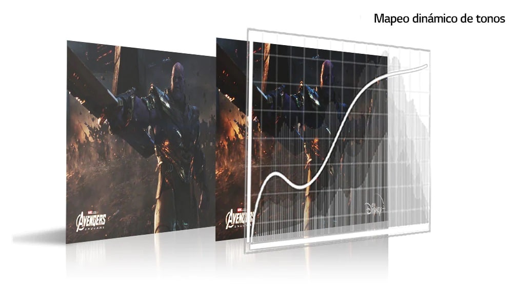 Una pantalla muestra una escena de Avengers Endgame. A continuación, un diagrama muestra dos de las imágenes de arriba, divididas para mostrar el contraste.