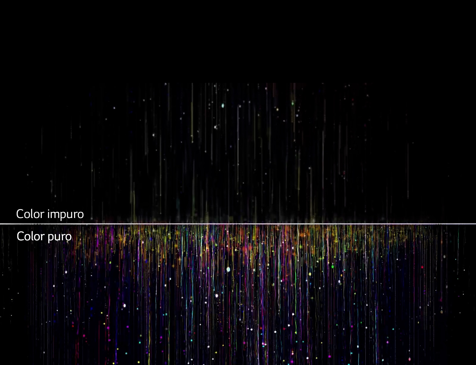 Colores impuros como se ven en televisores convencionales en la parte superior que pasan a través de filtros NanoCell para crear colores puros en la parte inferior. 
