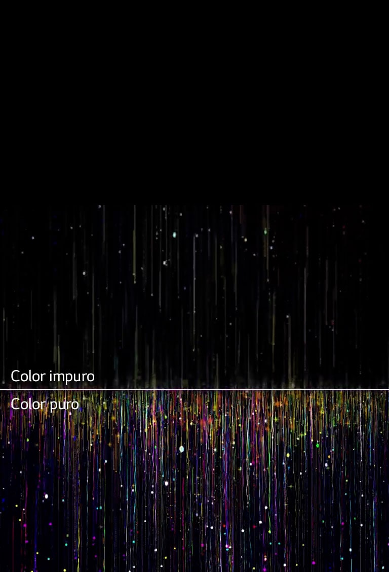Colores impuros como se ven en televisores convencionales en la parte superior que pasan a través de filtros NanoCell para crear colores puros en la parte inferior. 