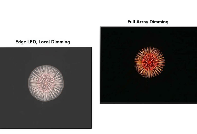 Comparación de Edge LED con Atenuación local a la izquierda con efecto de halo y Atenuación de matriz completa a la derecha con negros más profundos y menos halo (reproducir vídeo).