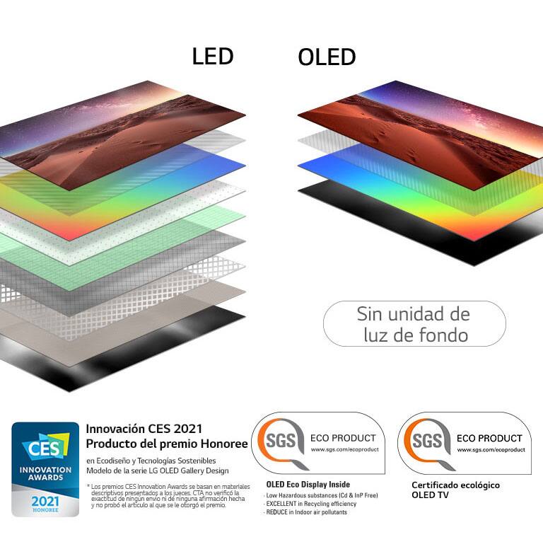 LG OLED 55'' A1 4K Smart TV con ThinQ AI (Inteligencia Artificial),  Procesador α7 Gen4 AI