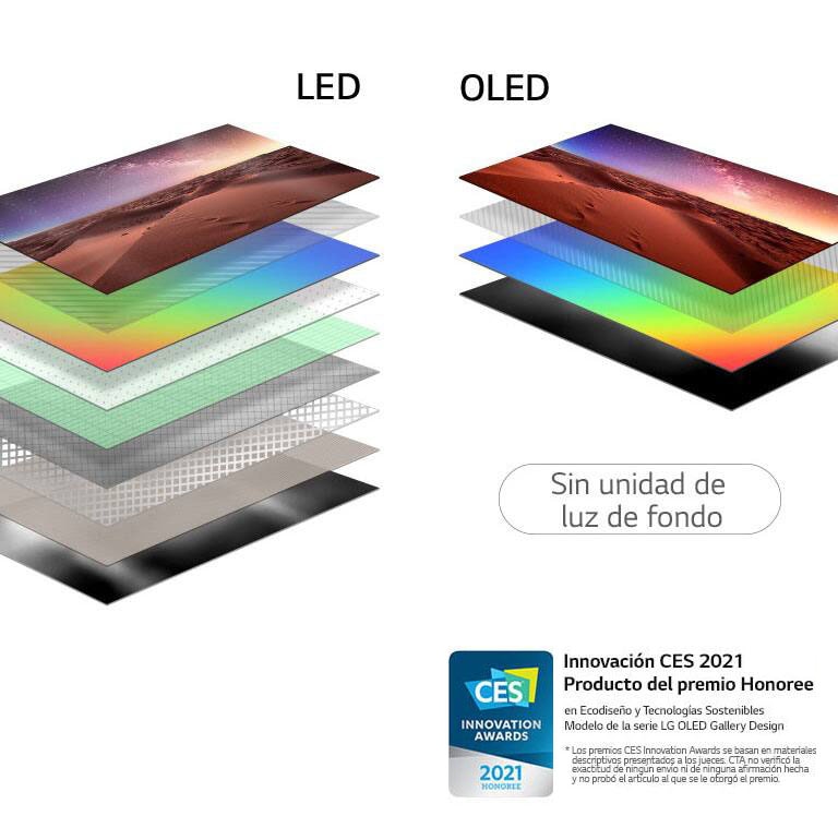 Comparación entre la composición de la capa de la pantalla del televisor LED retroiluminado y el televisor OLED autoiluminado (reproducir el vídeo)