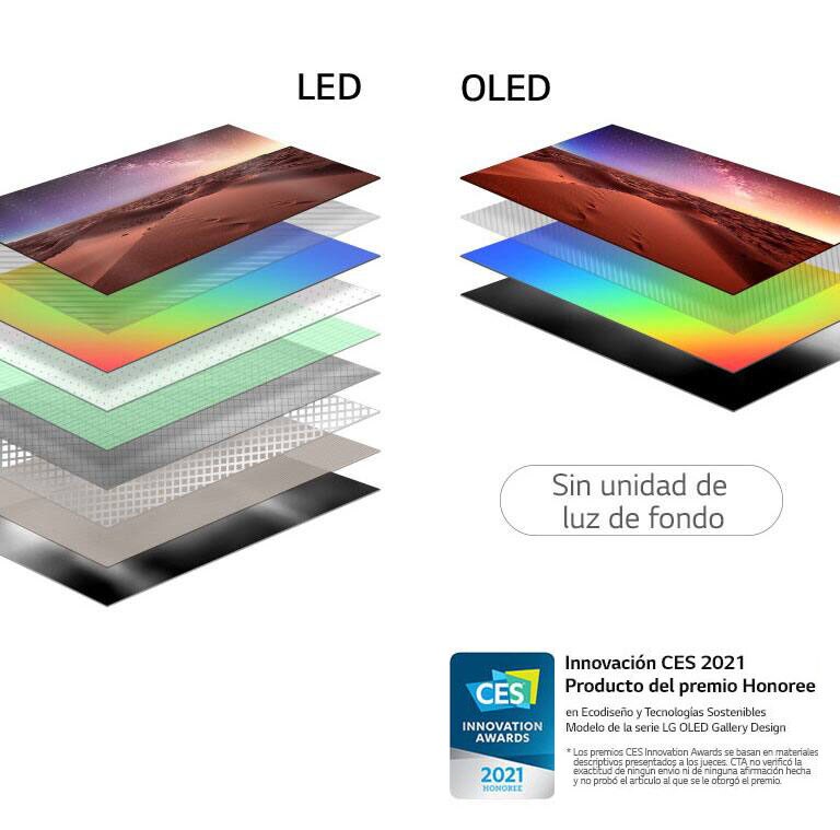 Comparación entre la composición de la capa de la pantalla del televisor LED retroiluminado y el televisor OLED autoiluminado (reproducir el vídeo)