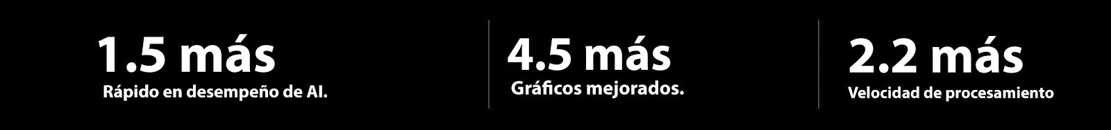 A continuación se muestran las especificaciones del procesador AI alfa 9 en comparación con el procesador AI alfa 5. Alpha 9 tiene un rendimiento de IA 1.5 veces más rápido, gráficos mejorados 4.5 veces y velocidades de procesamiento 2.2 veces más rápidas.