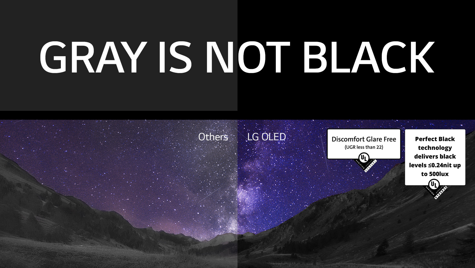 La Vía Láctea llena el cielo nocturno sobre una escena de un cañón. Sobre la imagen, "el gris no es negro" está escrito en mayúsculas blancas sobre un fondo negro. La pantalla está dividida en dos lados y tiene la leyenda "Otros" y "LG OLED". El otro lado es notablemente más oscuro y tiene menos contraste, mientras que el lado LG OLED es brillante y tiene un alto contraste. El lado LG OLED también cuenta con las certificaciones de tecnología Discomfort Glare Free y Perfect Black.