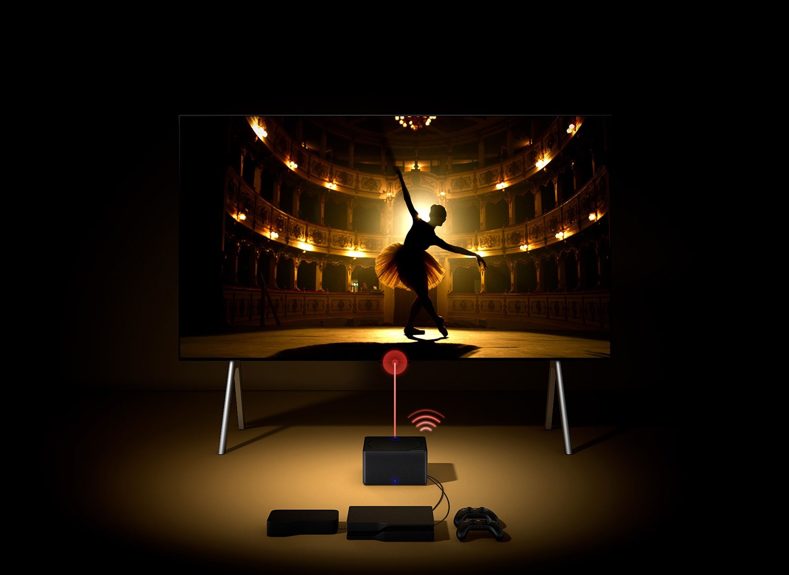 Un LG OLED evo M4 desde un gran ángulo con varias consolas y dispositivos conectados a él por cables que se ven desordenados antes de desaparecer. Una Zero Connect Box aparece con dispositivos bien organizados y consolas detrás, una señal de Wi-Fi roja aparece y un haz rojo se emite hacia el televisor mientras la perspectiva se desplaza hacia abajo para mostrar una vista completa del televisor.