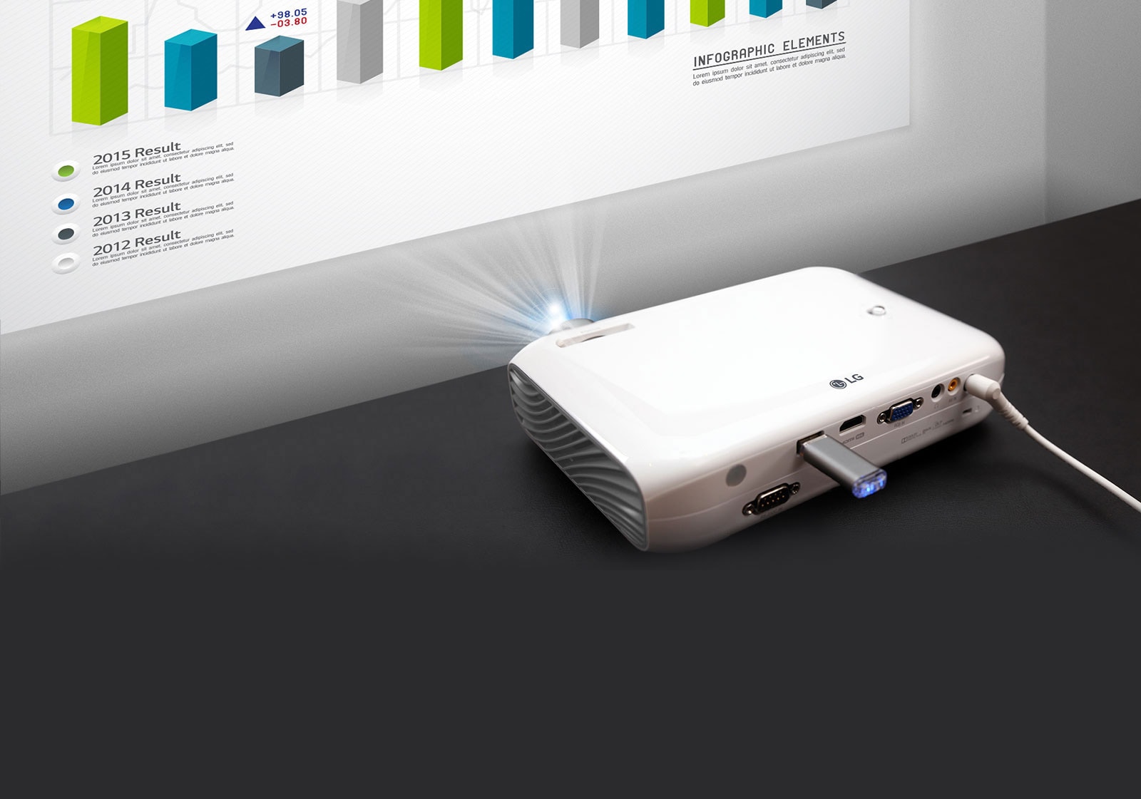 REPRODUCE DIRECTAMENTE DESDE TU DISPOSITIVO USB1