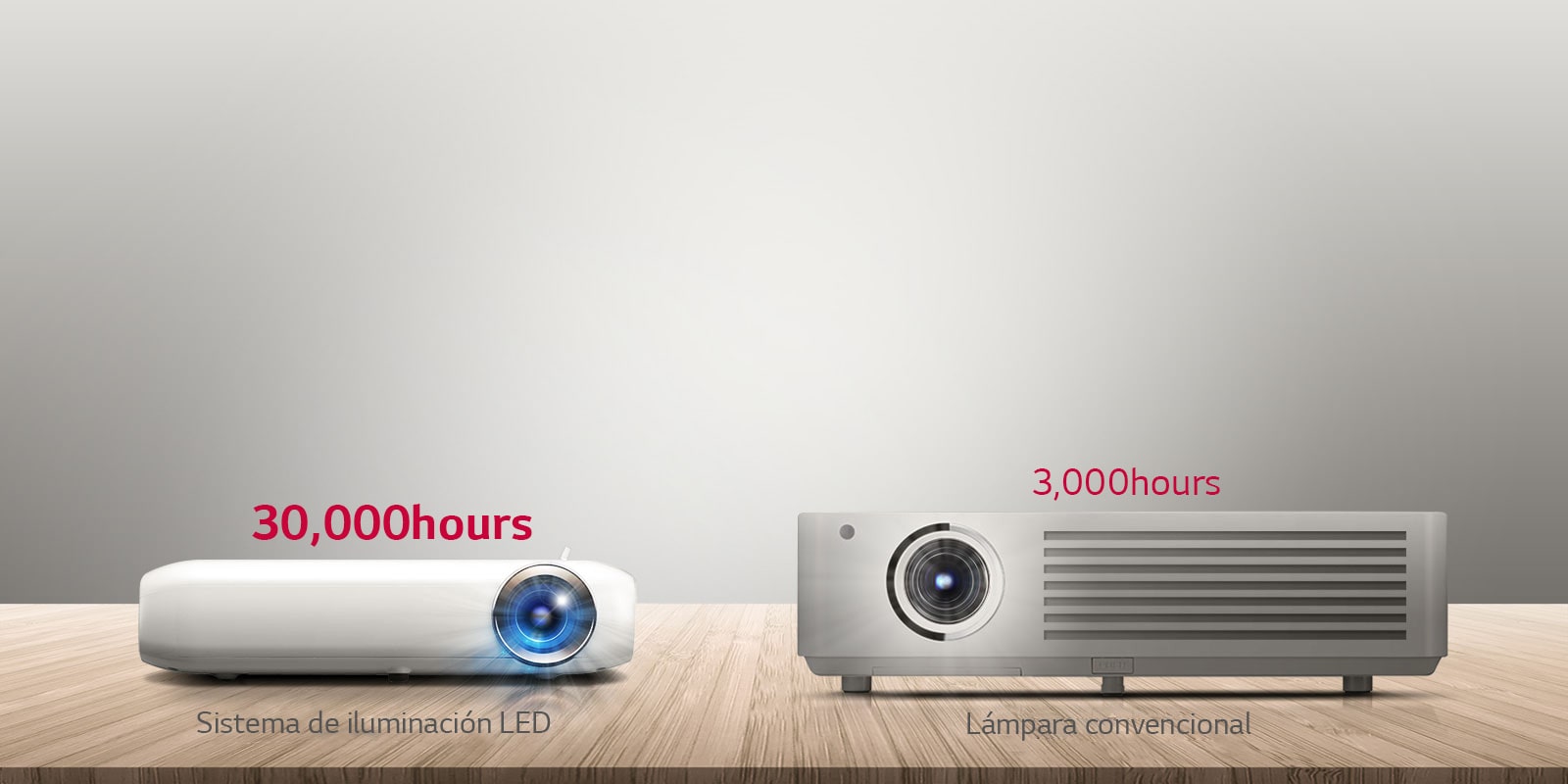 LA CALIDAD DE IMAGEN MÁS DURADERA1