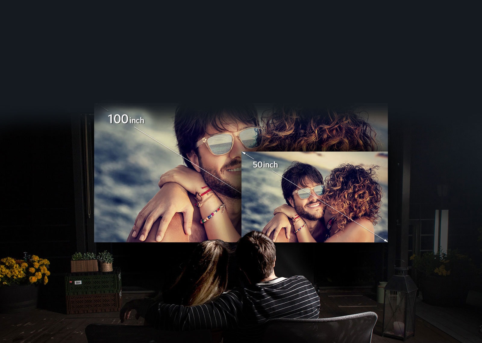 HASTA 100 PULGADAS CON LA MEJOR CALIDAD DE IMAGEN1