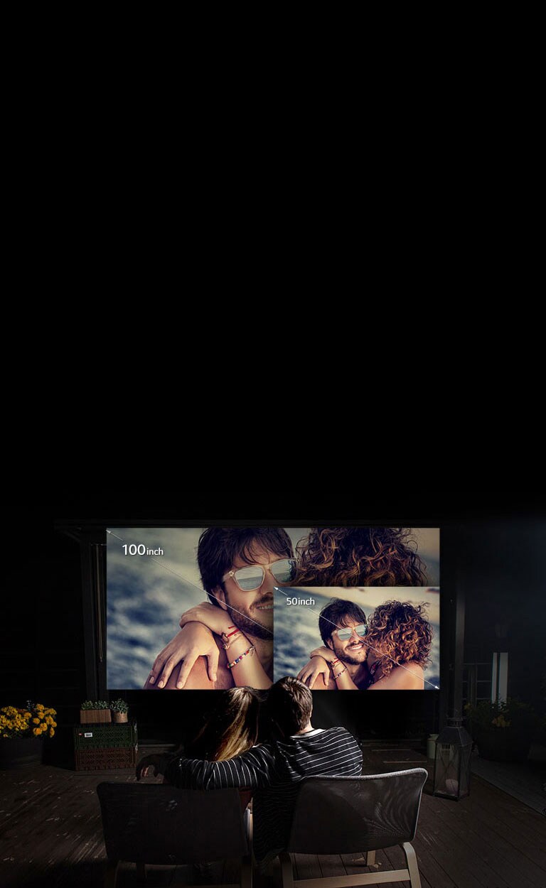 HASTA 100 PULGADAS CON LA MEJOR CALIDAD DE IMAGEN2