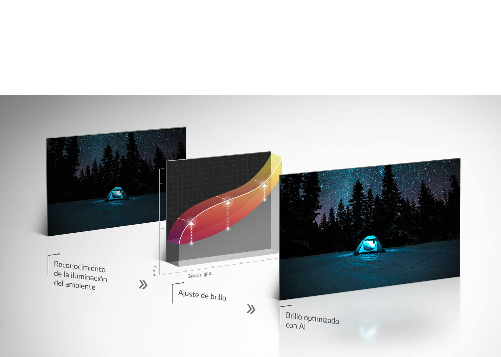 TV-Alpha7-05-AI-Brightness-Desktop_pa