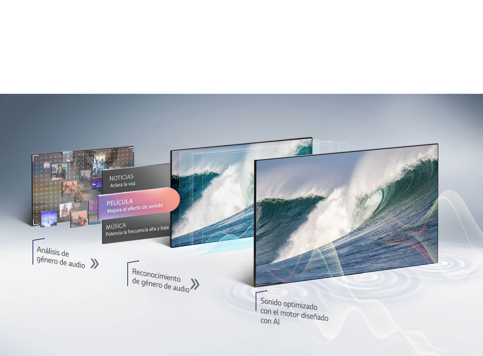 TV-Alpha7-07-AI-Sound-Desktop_pa