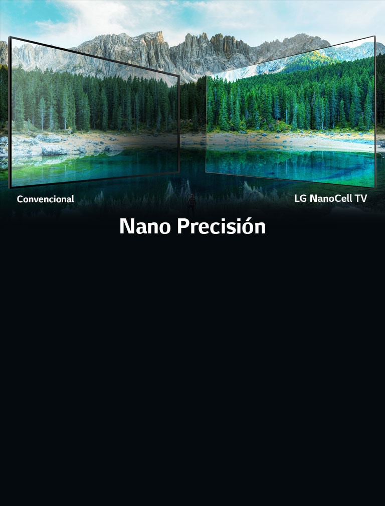 Colores Precisos desde un Amplio Ángulo de Visión2