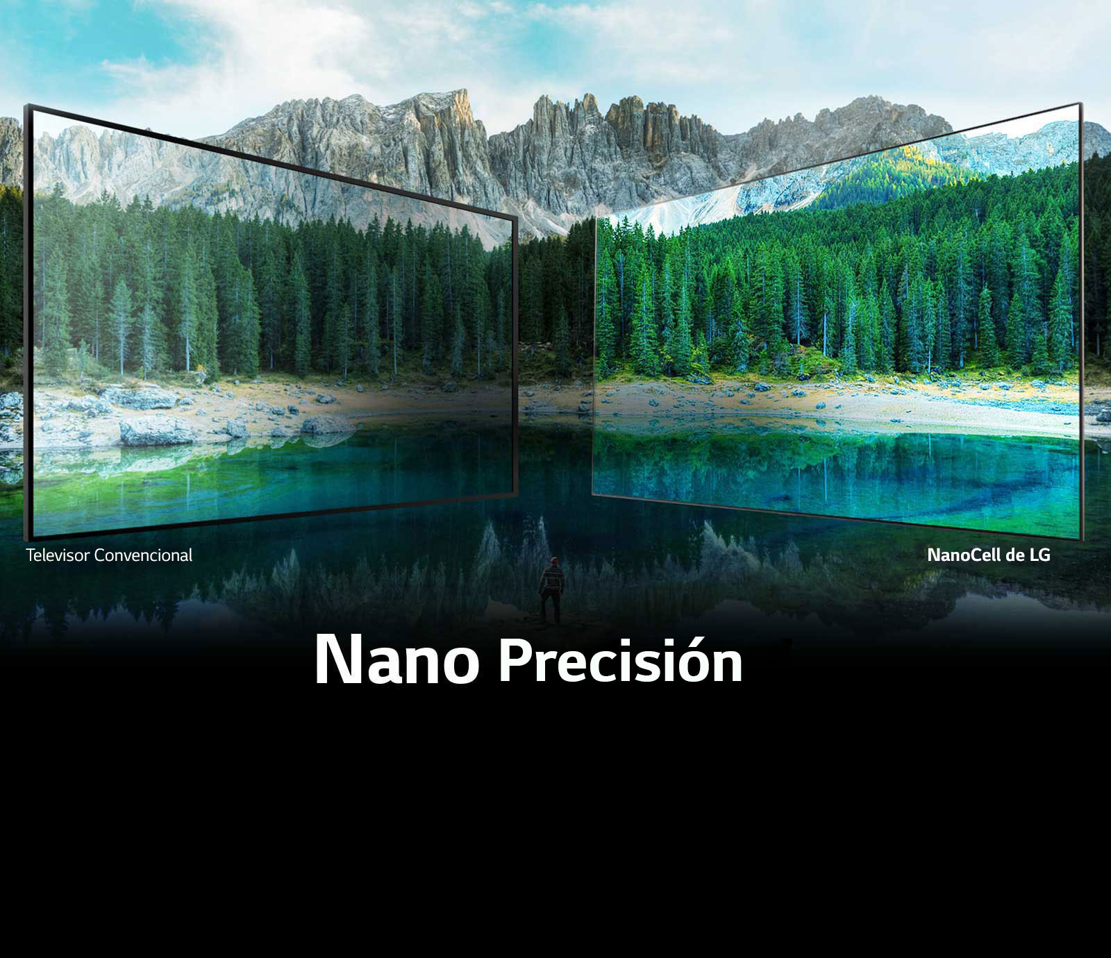 Colores Precisos desde un amplio ángulo de visión1