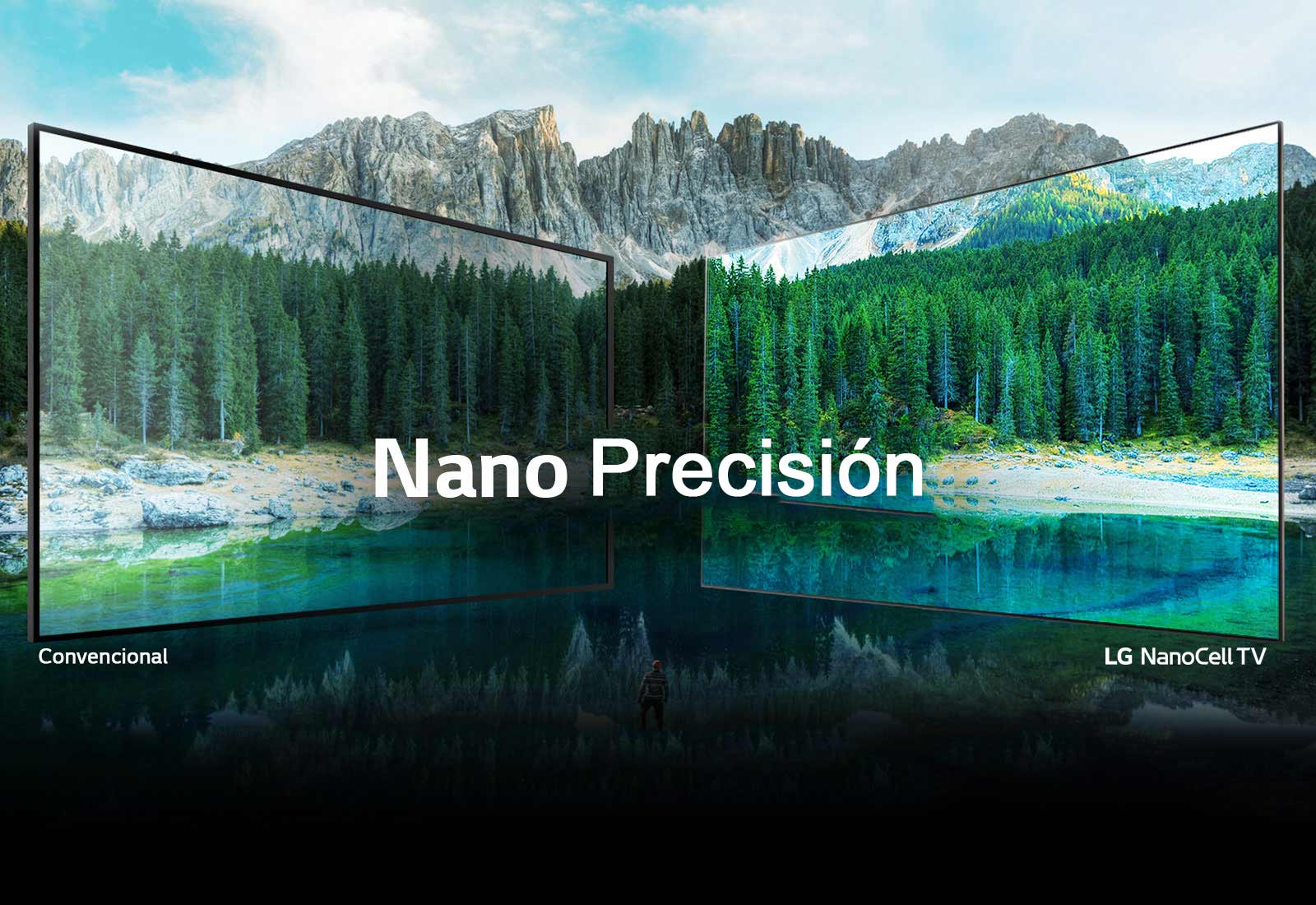 Colores Precisos desde un amplio ángulo de visión1