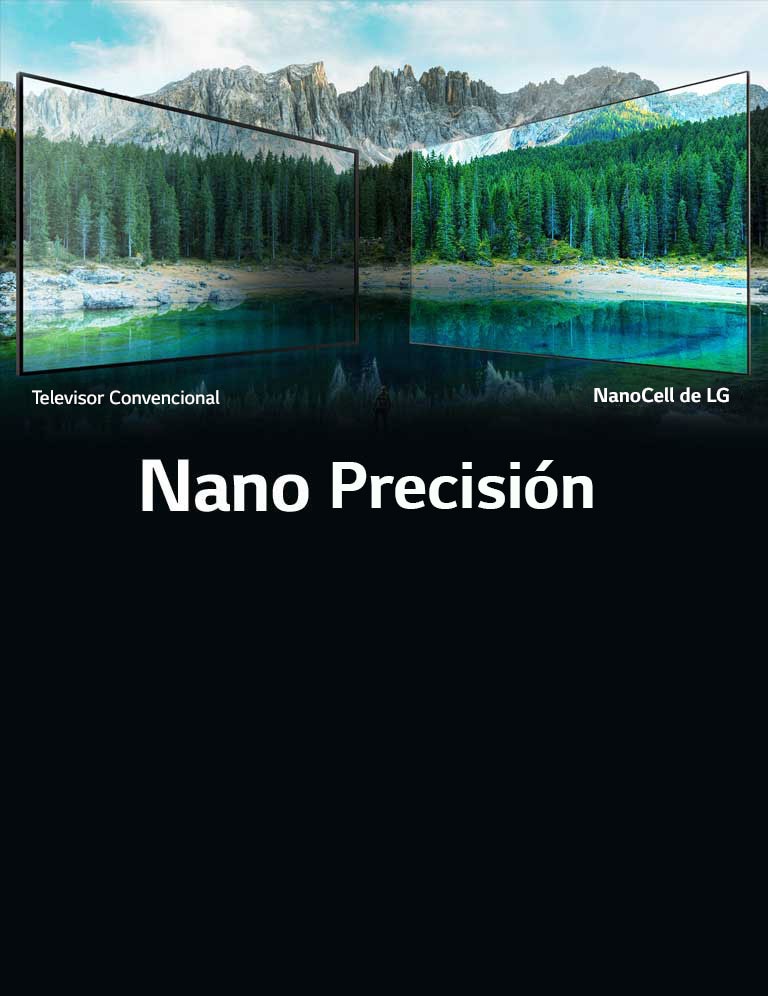 Colores Precisos desde un amplio ángulo de visión2