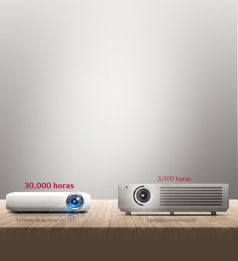 LA CALIDAD DE IMAGEN MÁS DURADERA2