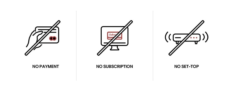 Tres íconos diferentes que muestran cómo los LG Channels se pueden usar sin necesidad de suscribirse, pagar ni configurar ningún decodificador periférico.