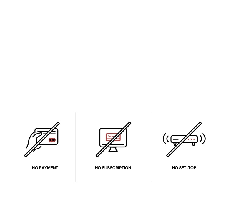 Tres íconos diferentes que muestran cómo los LG Channels se pueden usar sin necesidad de suscribirse, pagar ni configurar ningún decodificador periférico.