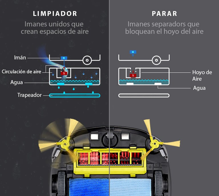 VR6480MS_Global_Hombot_Hit-I_2017_Feature_02_How_M_221018