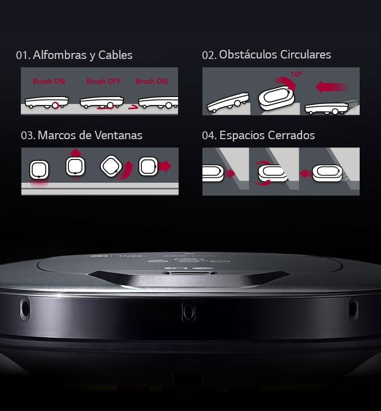 Salida Inteligente<br>2