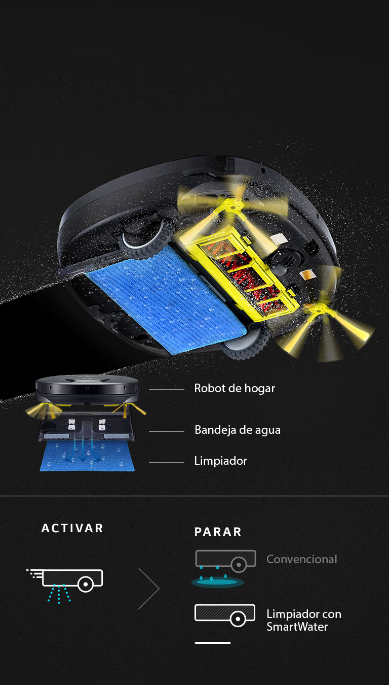 Limpiador con SmartWater<br>2