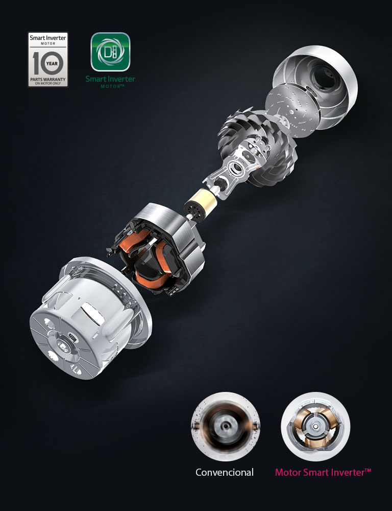 La fuerte y potente limpieza y mayor durabilidad2