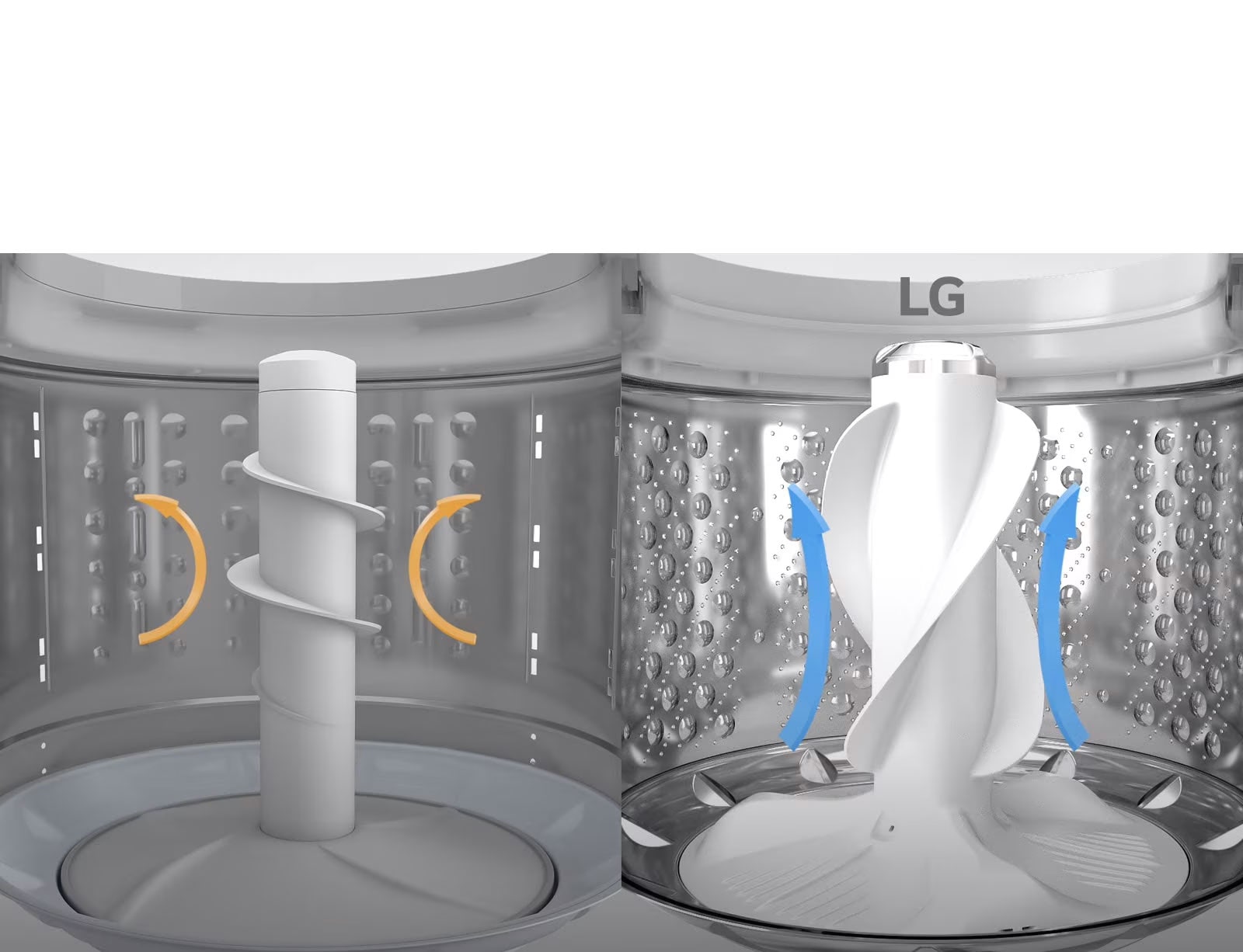 Dos videos del interior de las lavadoras se mueven simultáneamente uno al lado del otro. El primero muestra el agitador yendo y viniendo. Dos líneas amarillas con flechas se mueven en un movimiento circular para mostrar que el agua se mueve en un círculo en el centro del tambor. El segundo está etiquetado como "LG" y muestra el agitador yendo y viniendo. Dos líneas azules con flechas se mueven en un movimiento circular más largo para mostrar que el agua se mueve en un círculo a lo largo del tambor. Hay un botón de reproducción / pausa en la línea central en la parte inferior y tres círculos con el tercero resaltado en rojo que indica que esta es la tercera imagen de tres en un carrusel.