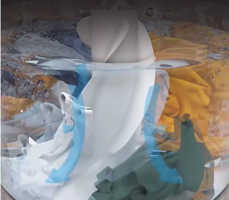 Dos videos están uno al lado del otro con botones de reproducción / pausa individuales en la parte inferior central de cada uno. El video de la derecha está etiquetado como "Movimiento hacia abajo" en la parte superior y muestra con flechas azules y ropa en el agua cómo la ropa se mueve hacia abajo en el centro y luego hacia arriba y alrededor de los lados.