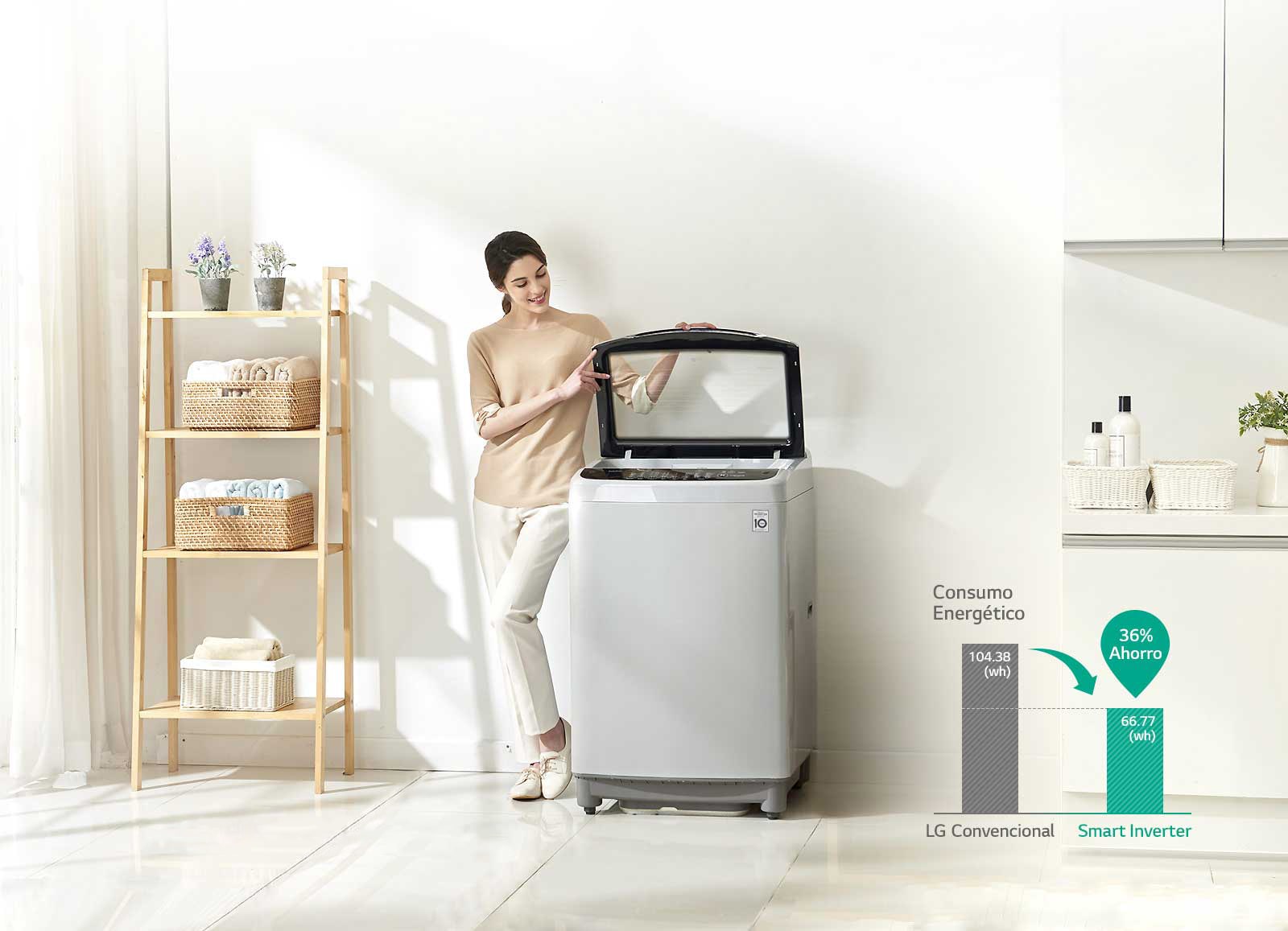 Ahorra Energía con Smart Inverter Control3