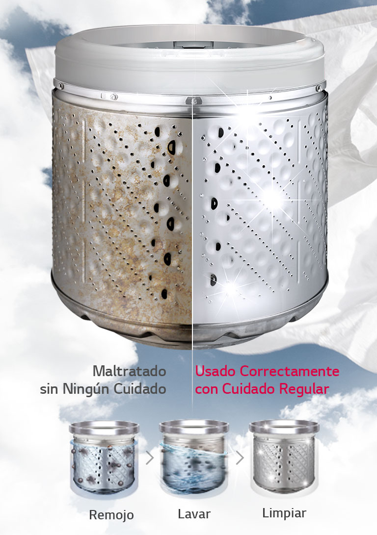 Limpieza de Tina<br>2