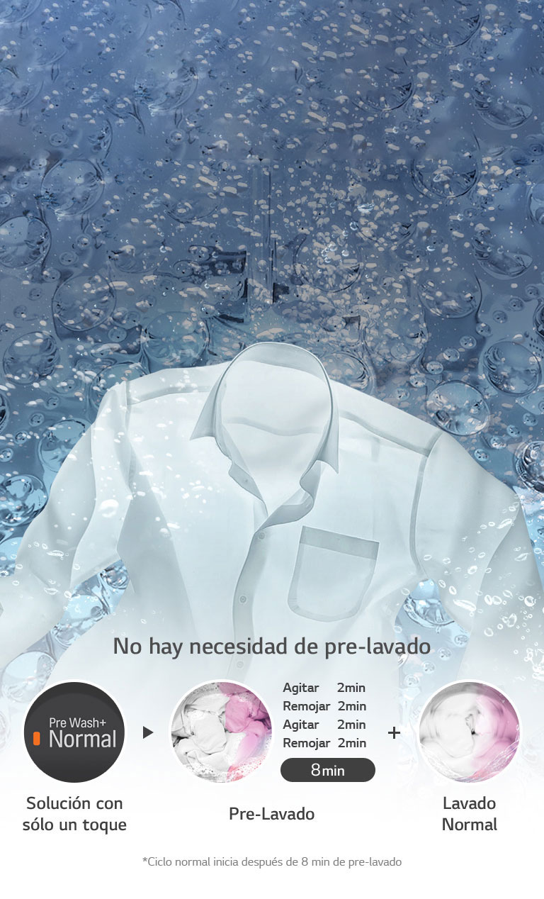 Auto Pre Lavado<br>4