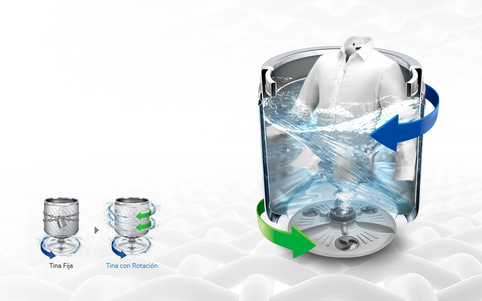 <b>Turbo</b>Drum™1