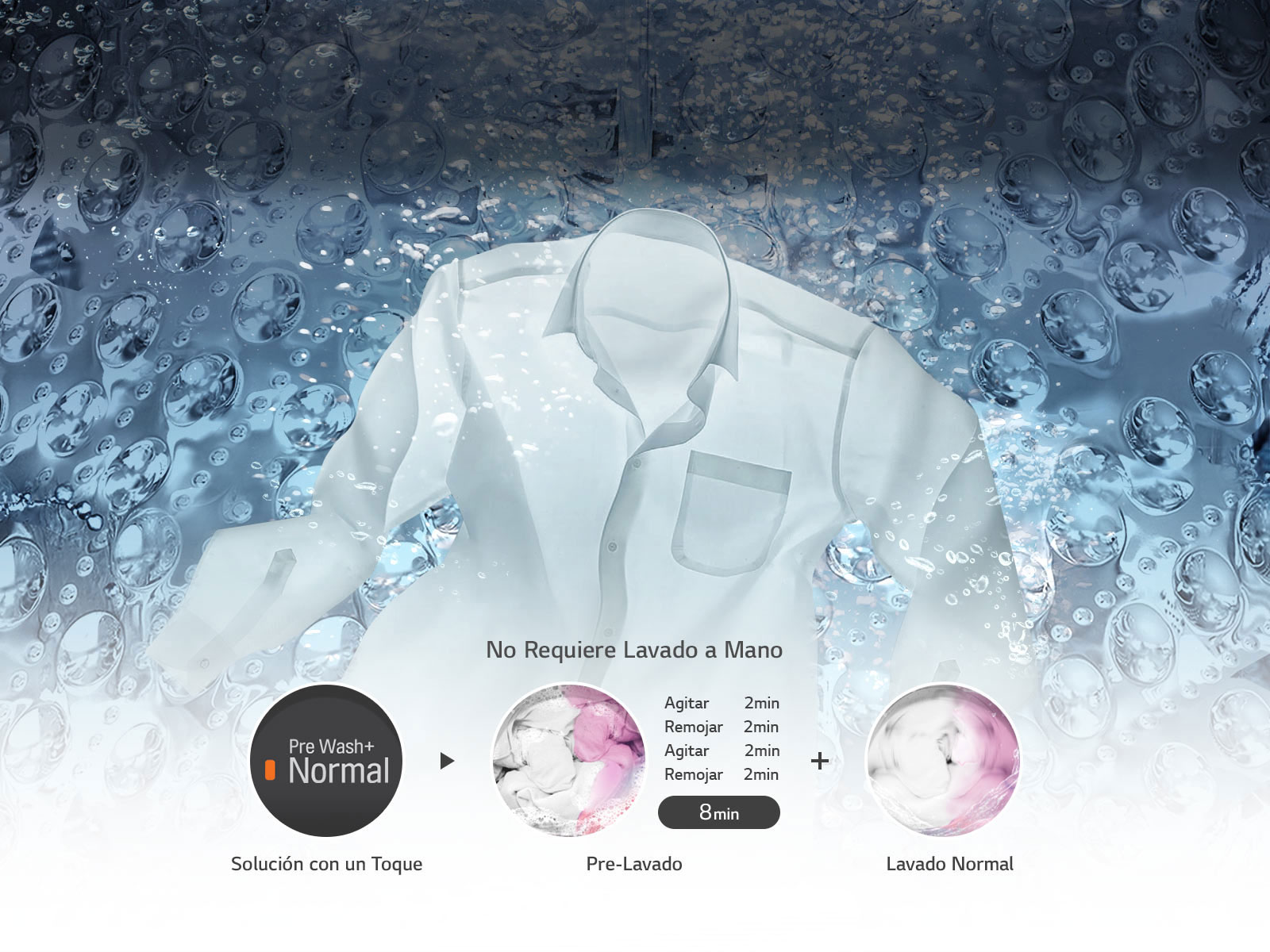 Auto Pre Lavado<br>1