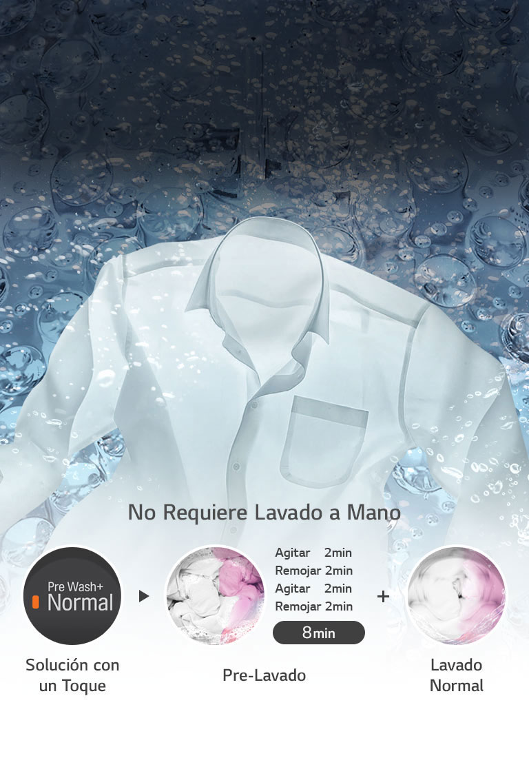 Auto Pre Lavado<br>2