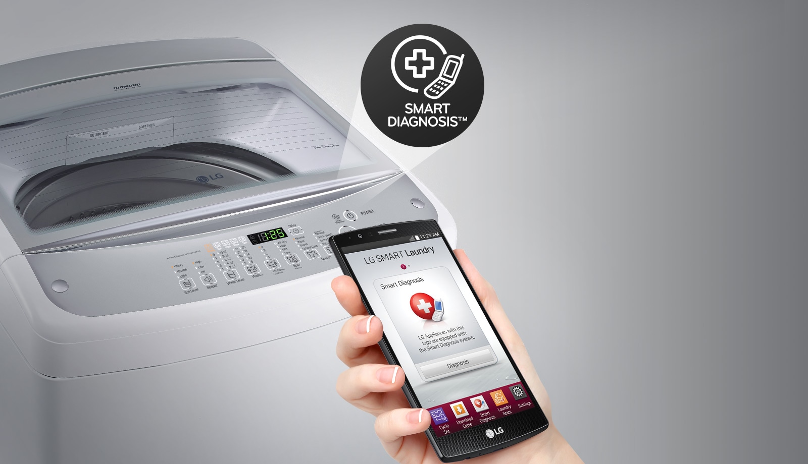 Smart Diagnosis™<br>1