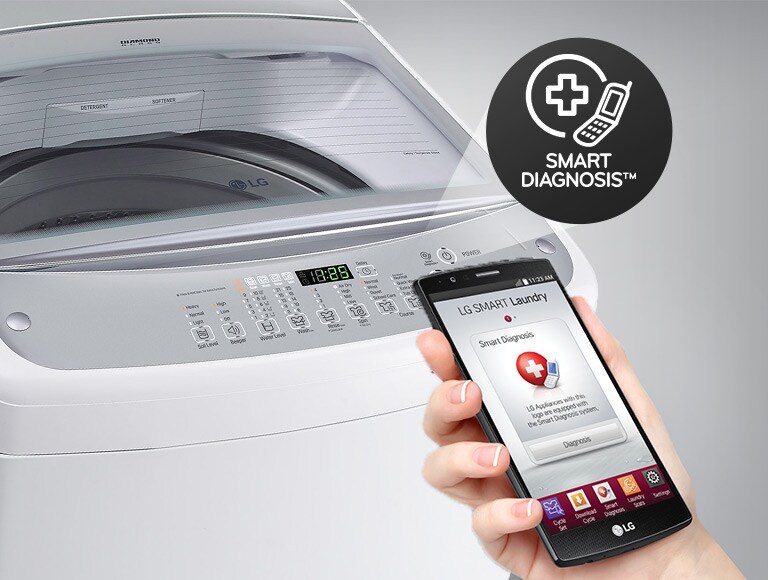 Smart Diagnosis™<br>2