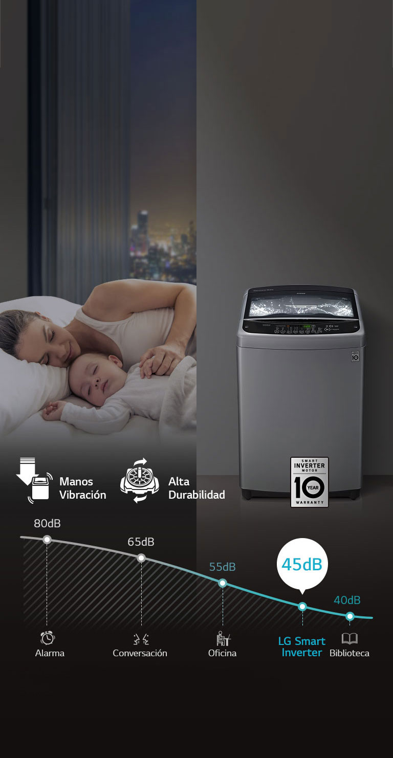 LoDecibel™ & Menos Vibración4