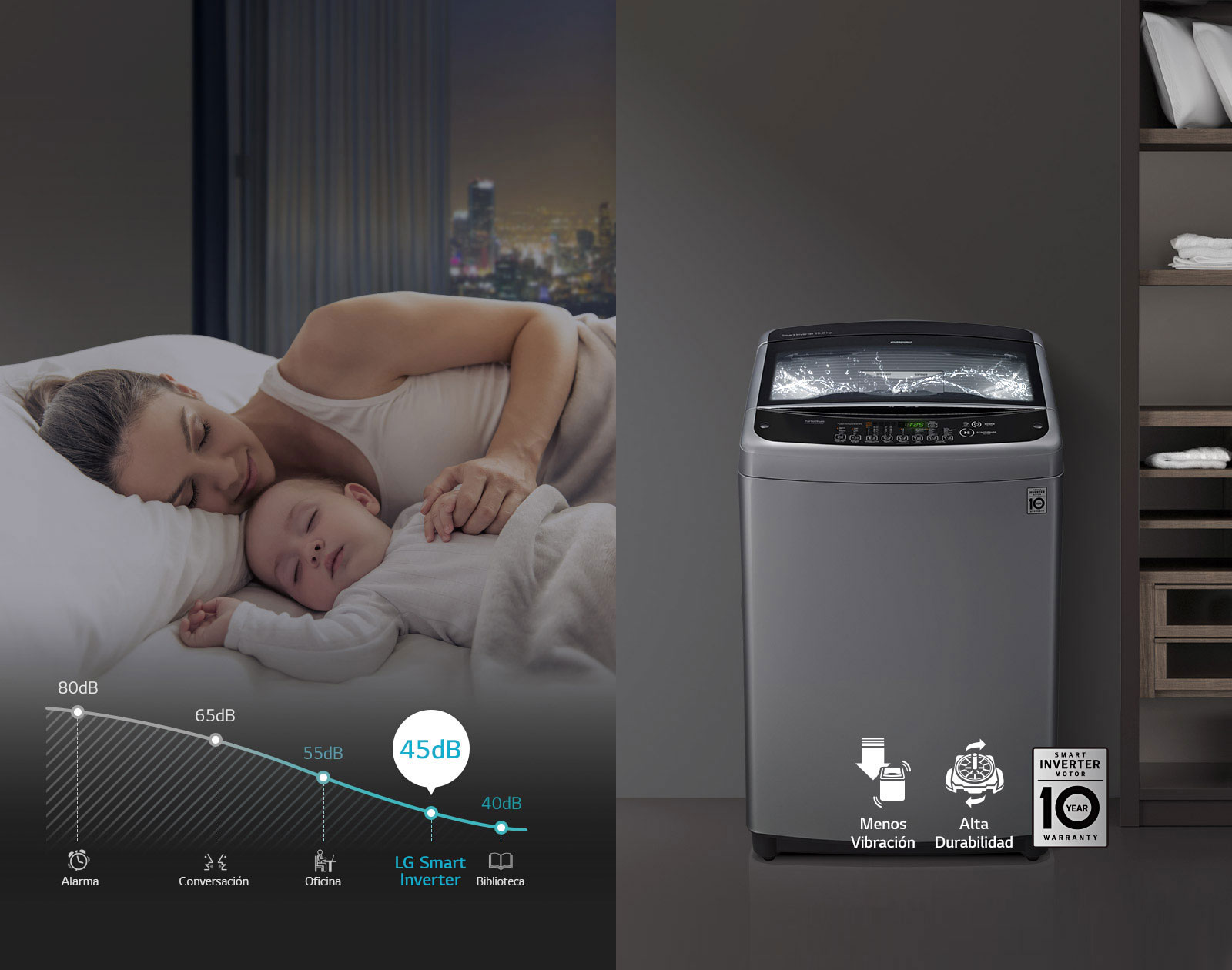 LoDecibel™ & Menos Vibración3