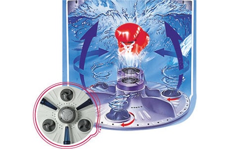 PULSADORES ROLLER-JET (LAVADORAS SEMIAUTOMÁTICAS)