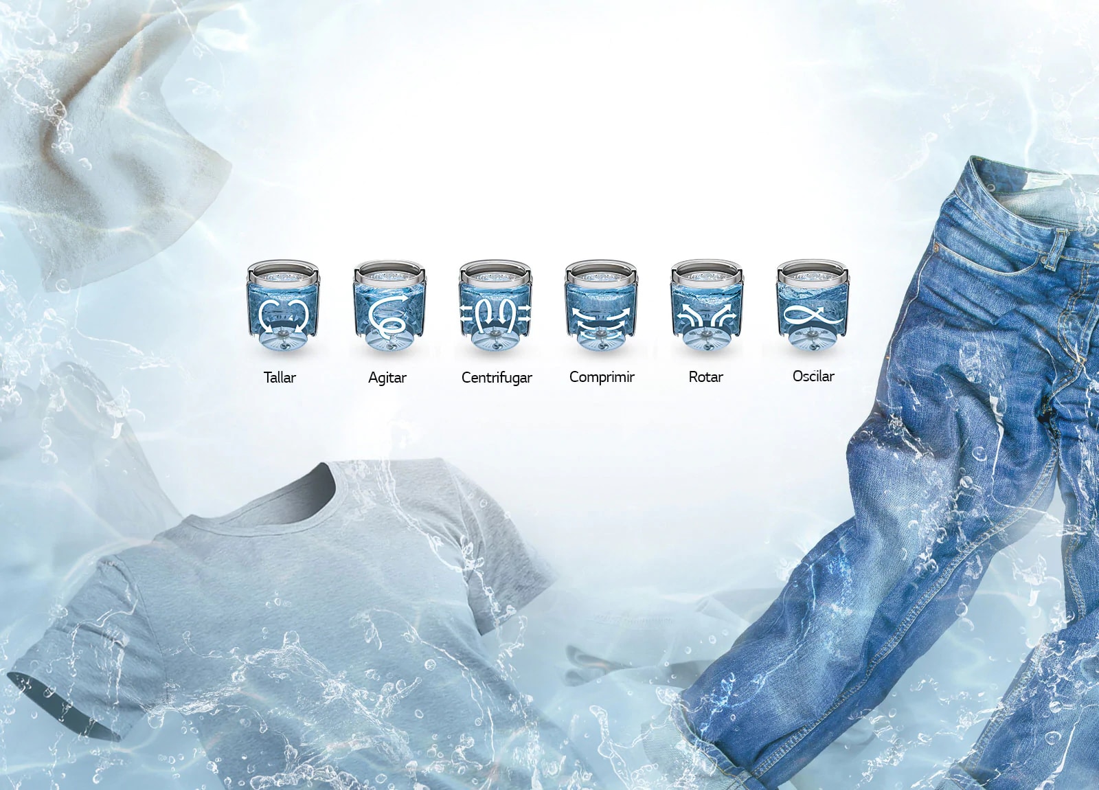 Sistema de lavado 6MotionDD