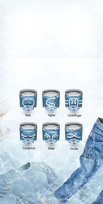 Sistema de lavado 6MotionDD