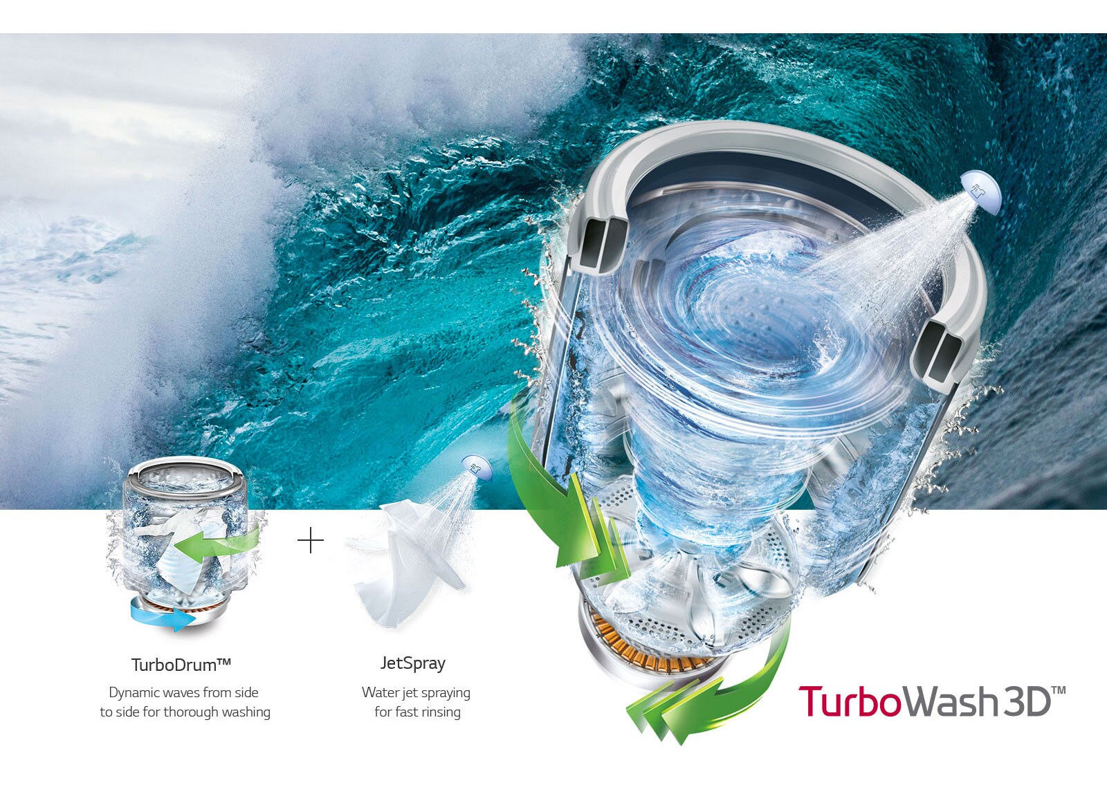 Feature01_WT7300CV_TurboWash-3D_component42_D