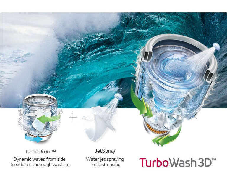 Feature01_WT7300CV_TurboWash-3D_component42_M